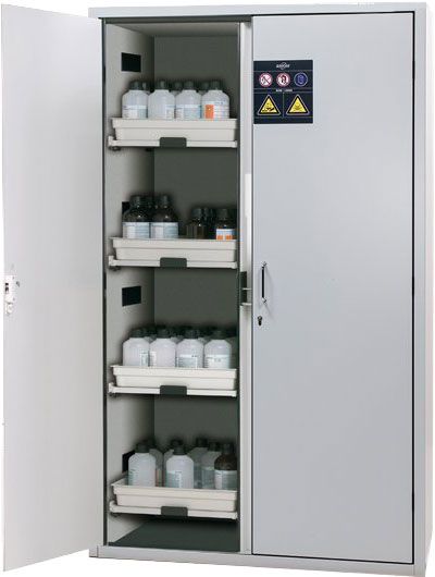 Chemical resistant